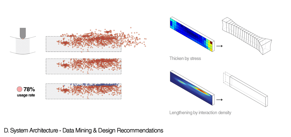 material-analytics-knowledge-mechanical-behaviour-data-12